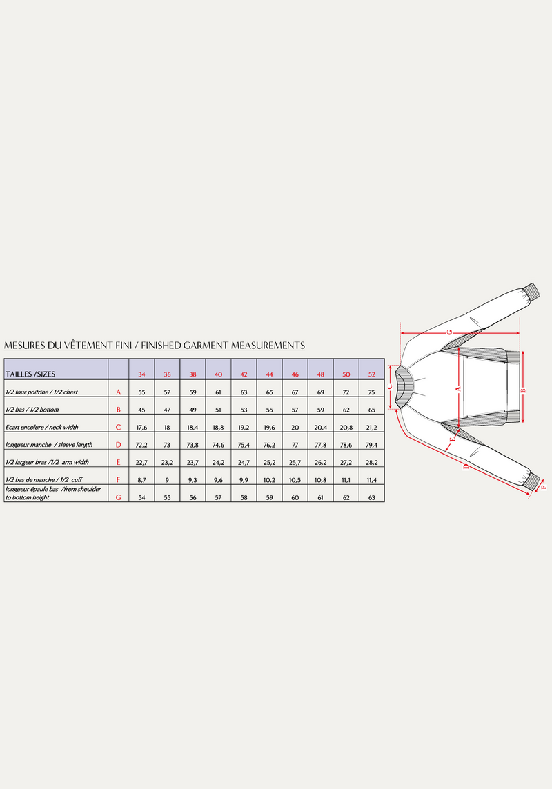 Ressac sweatshirt pattern / Pouch pattern