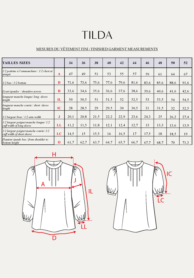 Patron PDF gratuit blouse Tilda / PDF (A4, A3, A0, US Letter) - Cadres, Calques par Taille, Vidéoprojection