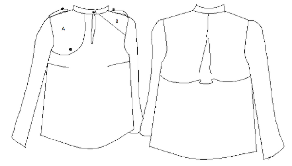 Rocaille blouse sewing pattern / PDF (A4, A3, A0, US Letter) - Frames, Layers by Size, Video projection